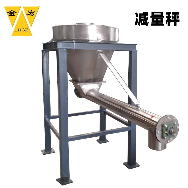 配料减量称